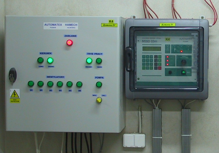 Станция измерительная для систем PPS TANEL Оборудование для очистки воды